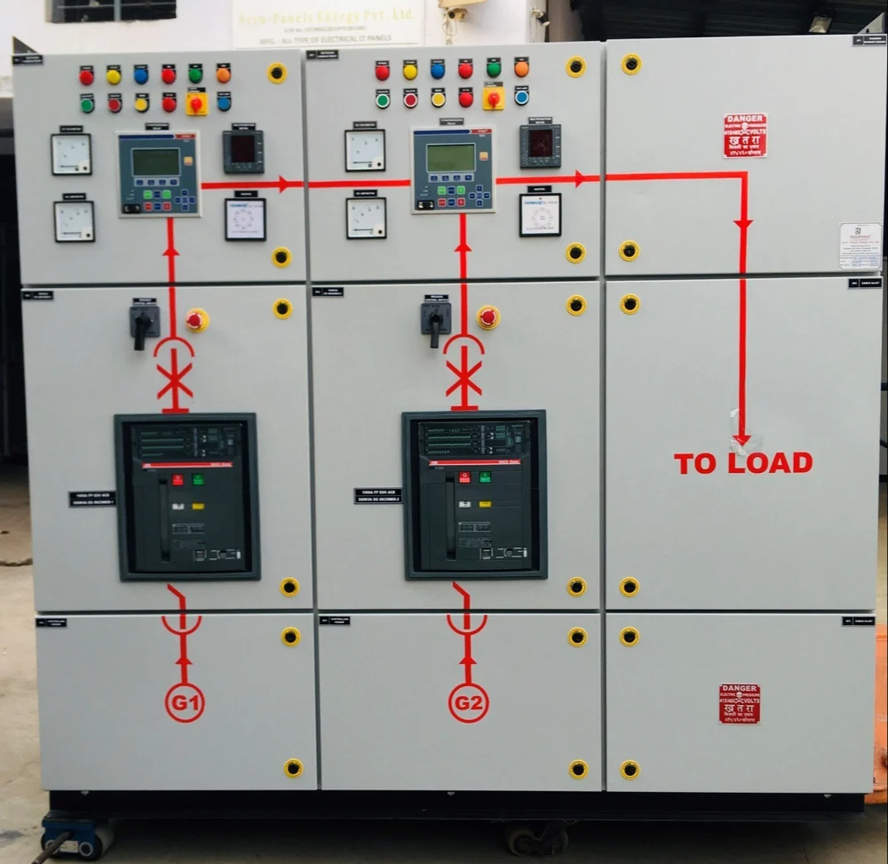 Synchronizing LT Panels